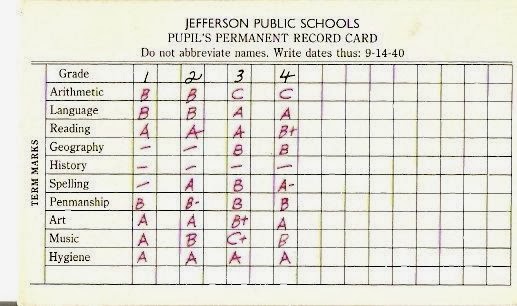 Molly's report card