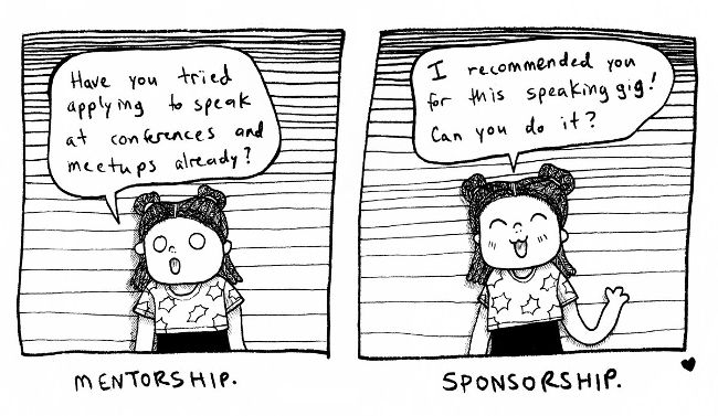 What does sponsorship look like? | Lara Hogan